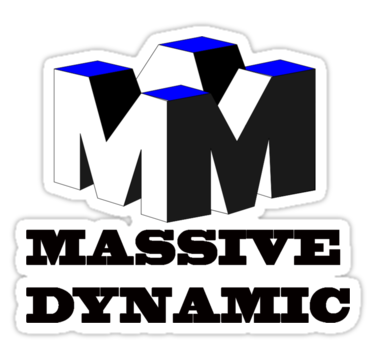 Dynamisch programmeren in C# 4.0